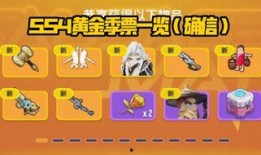 香肠派对最新爆料劳动节,全新活动爆料，欢乐无限！