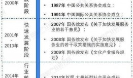 百度内部员工视频爆料,揭秘公司内部真相