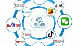 全国新闻媒体爆料邮箱,揭秘信息传递的桥梁
