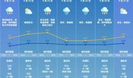 最新台风爆料新闻报道文章,揭秘即将来袭的超级风暴路径与影响”
