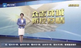 直播最新爆料新闻报道文案,最新爆料新闻背后的惊人真相